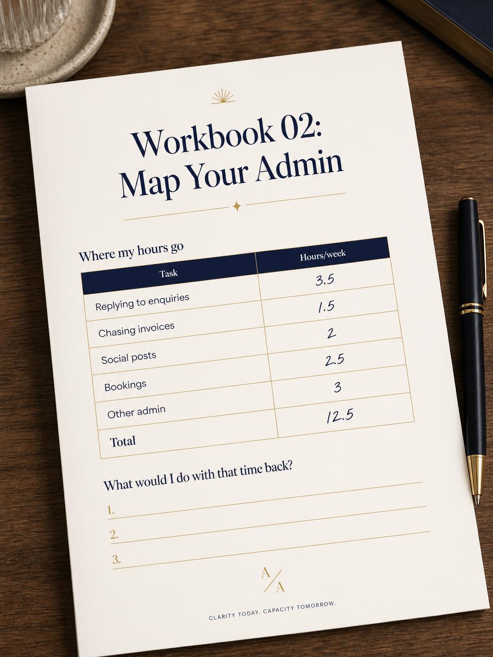 A workbook page titled Map Your Admin with a time audit table and reflection prompts